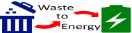 Waste to Energy Forum